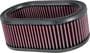 K&N Engineering Oval, Panel Air Filter