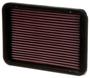 K&N Engineering Panel Air Filter