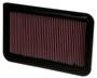 K&N Engineering Panel Air Filter