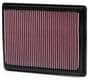 K&N Engineering Panel Air Filter
