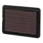 K&N Engineering Panel Air Filter