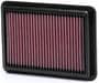 K&N Engineering Panel Air Filter