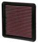 K&N Engineering Panel Air Filter