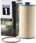 Mobil 1 Filters Oil Filter