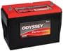 Odyssey Performance Threaded Post Battery 925 CCA 200 Minute RC