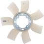 Import Direct Cooling Plastic Cooling Fan Blade