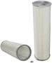 WIX Round Air Filter