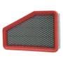 WIX Panel Air Filter